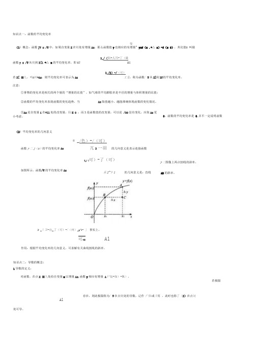 导数的概念导数公式与应用