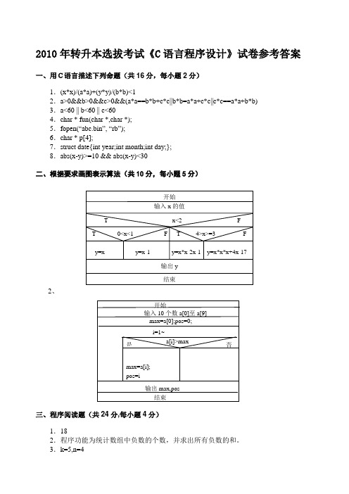 江西财经大学2010年专升本试卷C语言答案