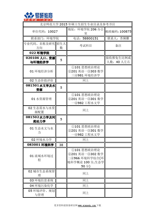 2016北京师范大学环境学院考研招生人数、参考书