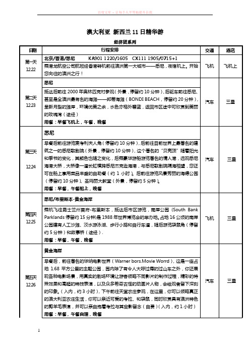 澳大利亚新西兰11日精华游 (1)