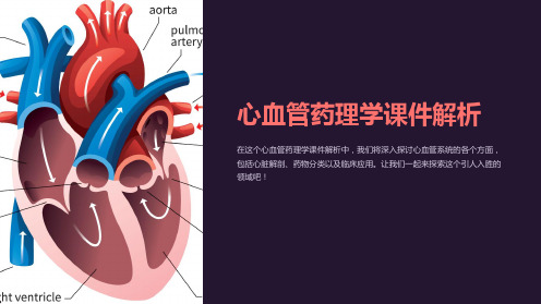 心血管药理学课件解析