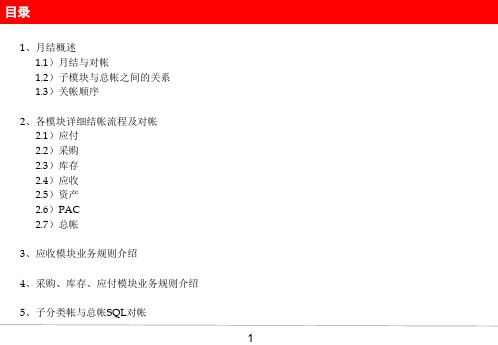 OracleEBSR12财务基础-月结