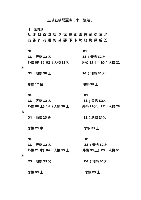 三才五格配置表（十一划姓）