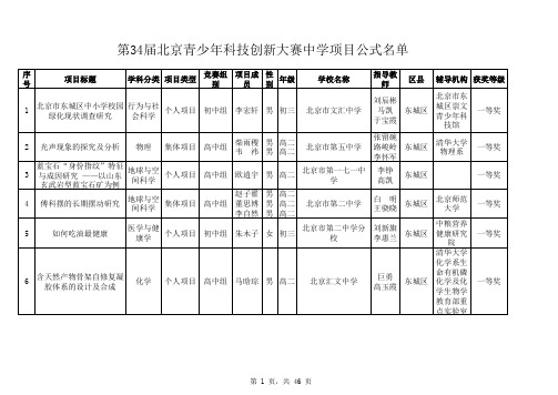 第34届创新大赛中学项目获奖名单公示