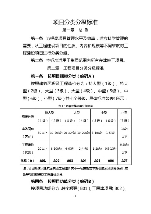 工程项目等级分类表标准