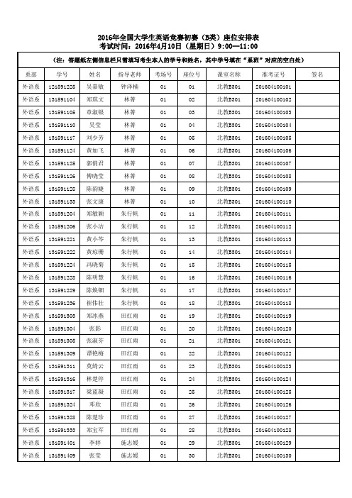 2016年全国大学生英语竞赛考场安排表(B类)