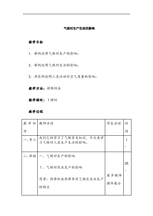 气候对生产生活的影响