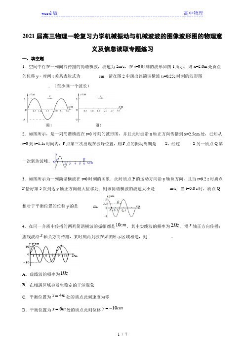 2021届高三物理一轮复习力学机械振动与机械波的图像波形图的物理意义及信息读取专题练习