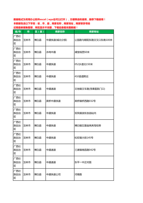 2020新版广西壮族自治区玉林市博白县中通快递工商企业公司商家名录名单联系电话号码地址大全17家