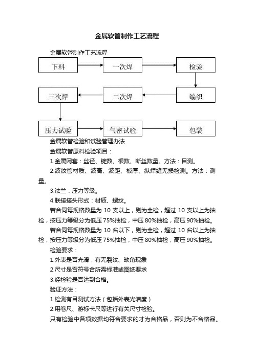 金属软管制作工艺流程