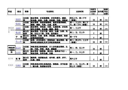 西苑医院出诊专家出诊一览表