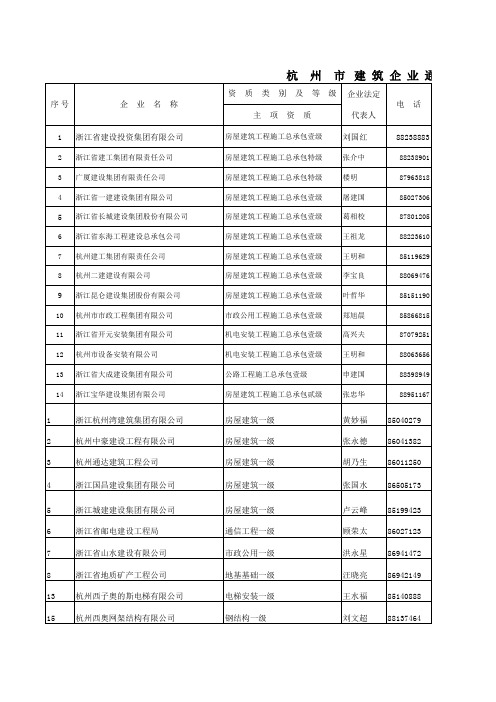 浙江建筑企业名单