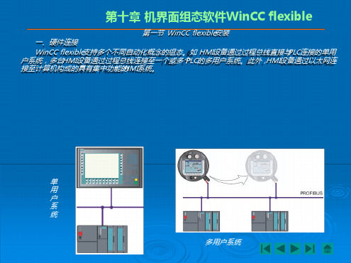 人机界面组态软件WinCCflexible