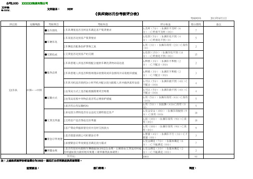 物流公司供应商月考核评估表