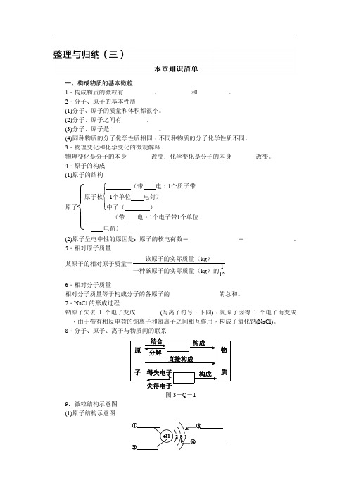 沪教版九年级化学全册第三章物质构成的奥秘知识清单