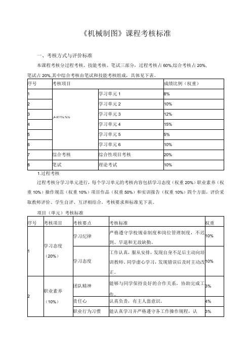 《机械制图》课程考核标准