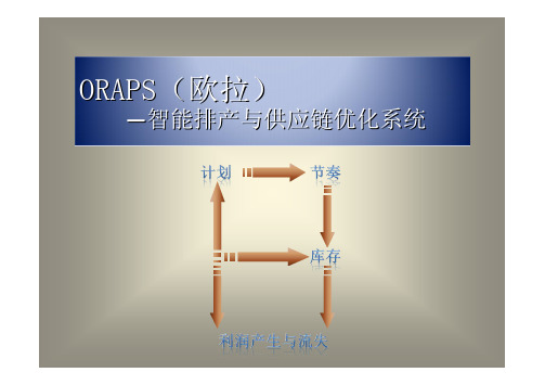 oraps