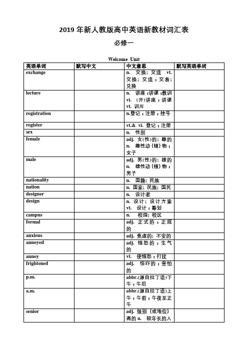 2019年人教版新高一英语必修一单词表默写版