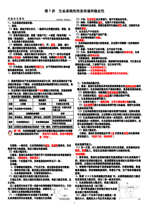 学案生态系统的信息传递和稳定性(2)