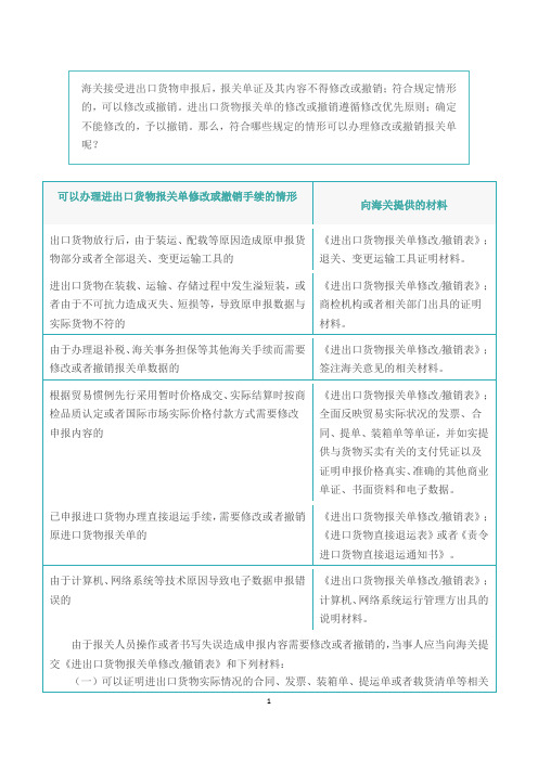 学习手册-操作导航报关单的修改撤销