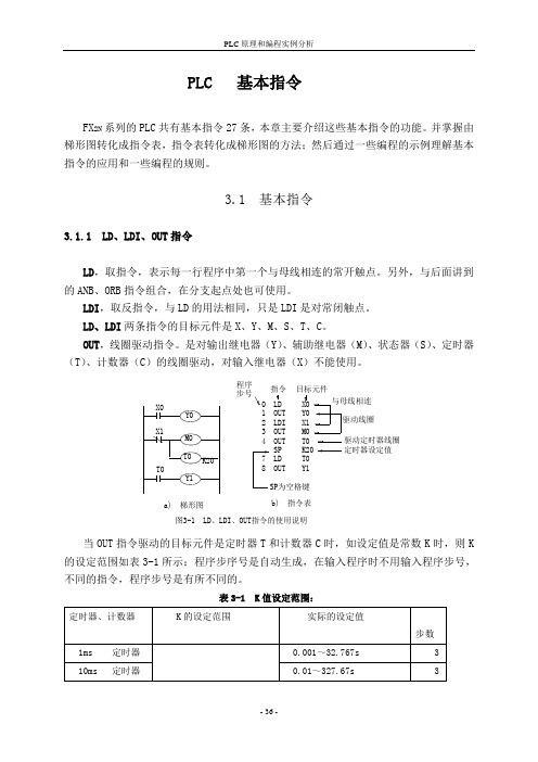 三菱PLC基本指令