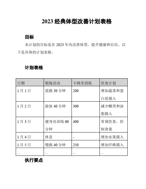 2023经典体型改善计划表格