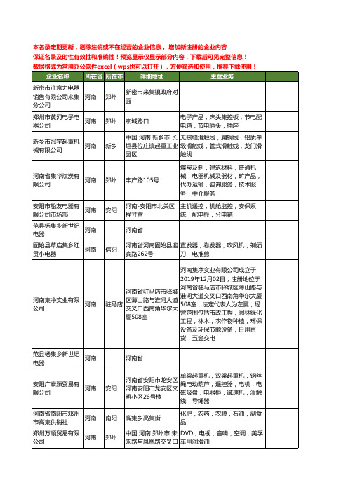 新版河南省集电器工商企业公司商家名录名单联系方式大全41家