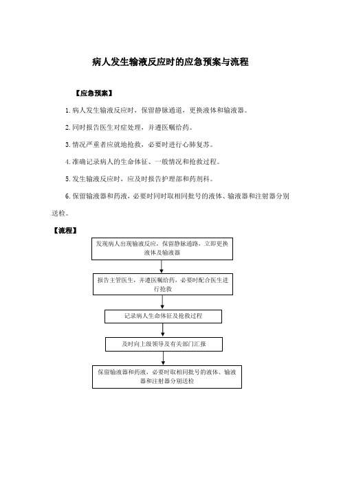 病人发生输液反应时的应急预案与流程