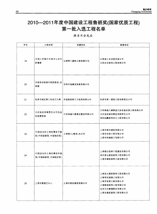 2010—2011年度中国建设工程鲁班奖(国家优质工程)第一批入选工程名单