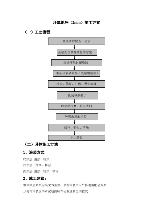 环氧地坪(1.5mm)施工方案