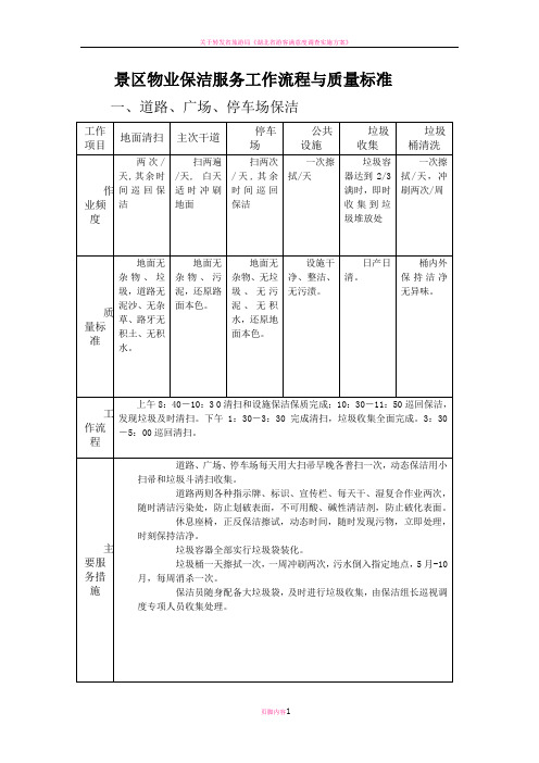 景区物业保洁服务工作流程与质量标准