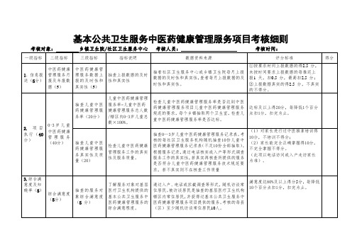 基本公共卫生服务中医药健康管理服务项目考核细则