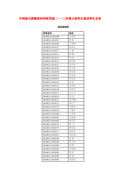 中科院合肥物质科学研究院二一二年硕士研究生复试学生名单