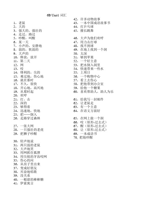 (完整版)苏教版六年级英语下册1-8单元词汇归纳