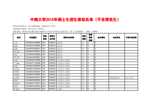 中南大学2015年硕士生招生录取名单(不含推免生)