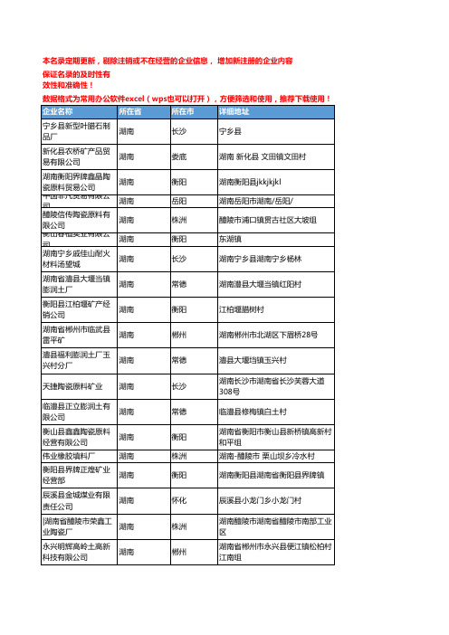 2020新版湖南省陶瓷原料工商企业公司名录名单黄页联系方式大全172家