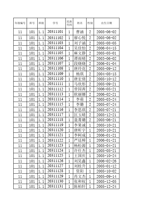 中小学数据导入模版22