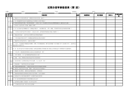 分层审核检查表 生产