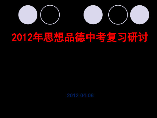 2012年政治中考时政热点讲座(安徽)