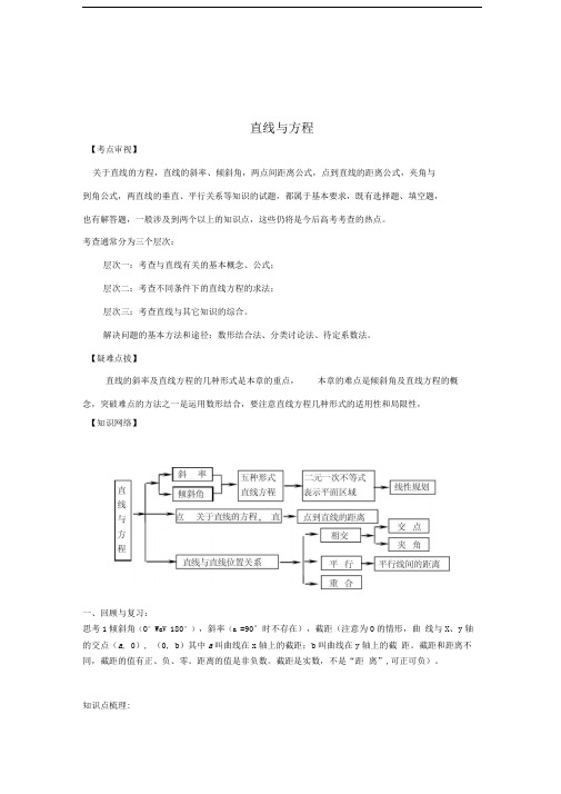 直线与方程讲义