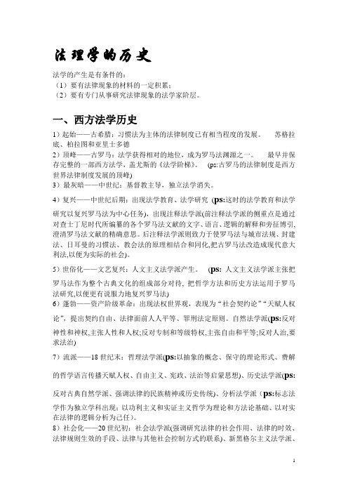 法理学期末复习纲要.(DOC)