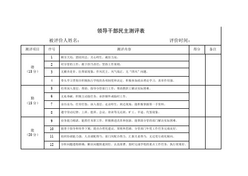 领导干部民主测评表