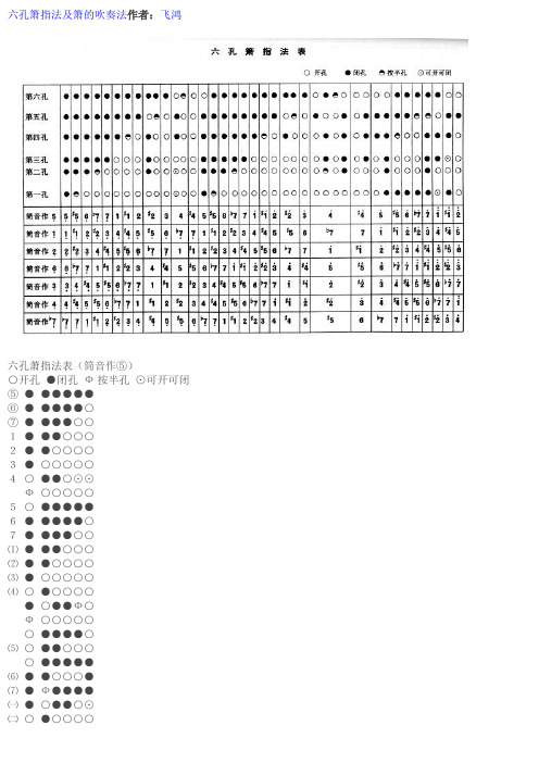 六孔箫指法及箫的吹奏法