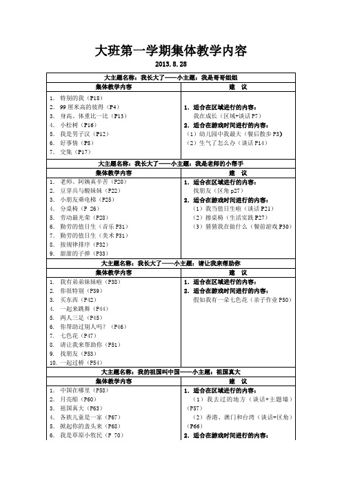 大班第一学期集体教学内容