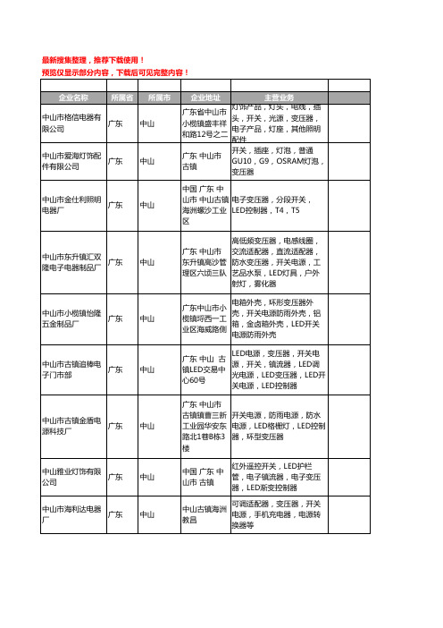 新版广东省中山开关变压器工商企业公司商家名录名单联系方式大全300家