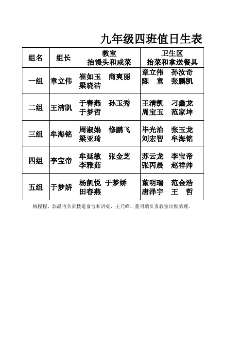 九年级四班值日表