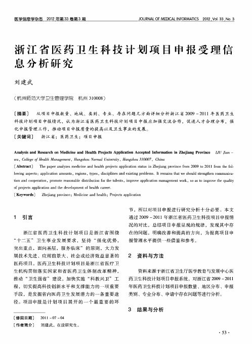 浙江省医药卫生科技计划项目申报受理信息分析研究