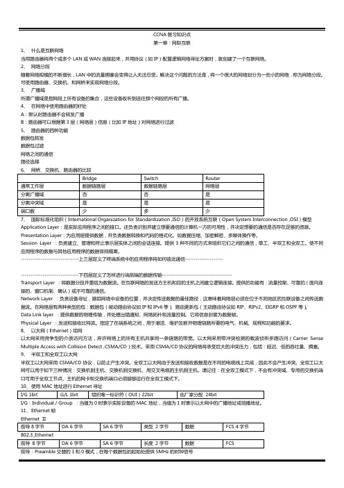 CCNA最全最实用的复习知识点