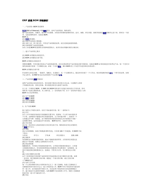 ERP系统BOM详细解析