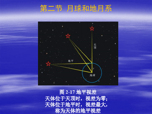 新人教版选修1:2.2 月球和地月系 课件 (人教版选修1)